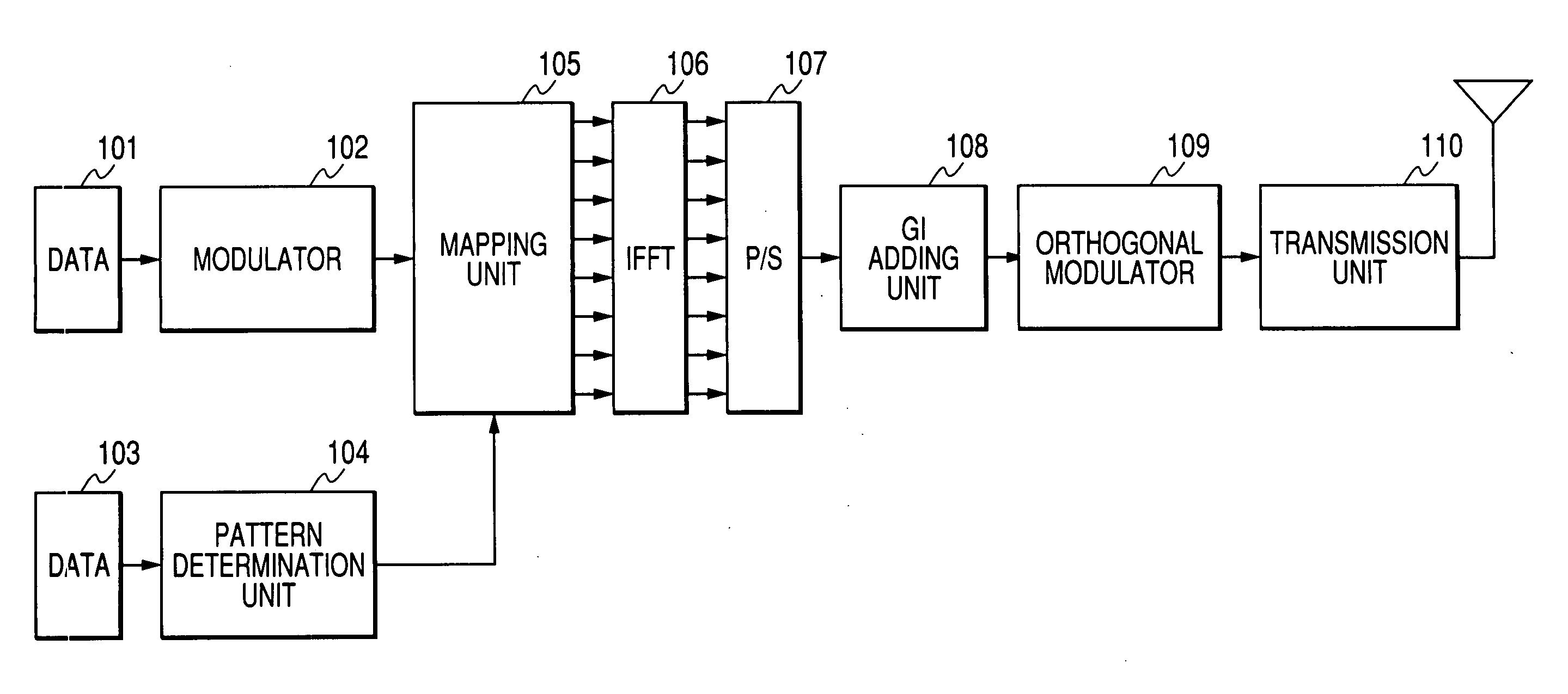 Multi-carrier communication apparatus