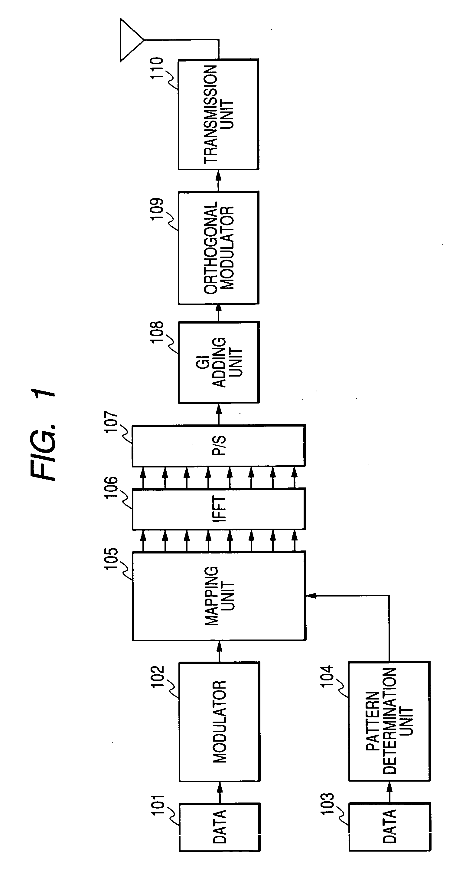 Multi-carrier communication apparatus