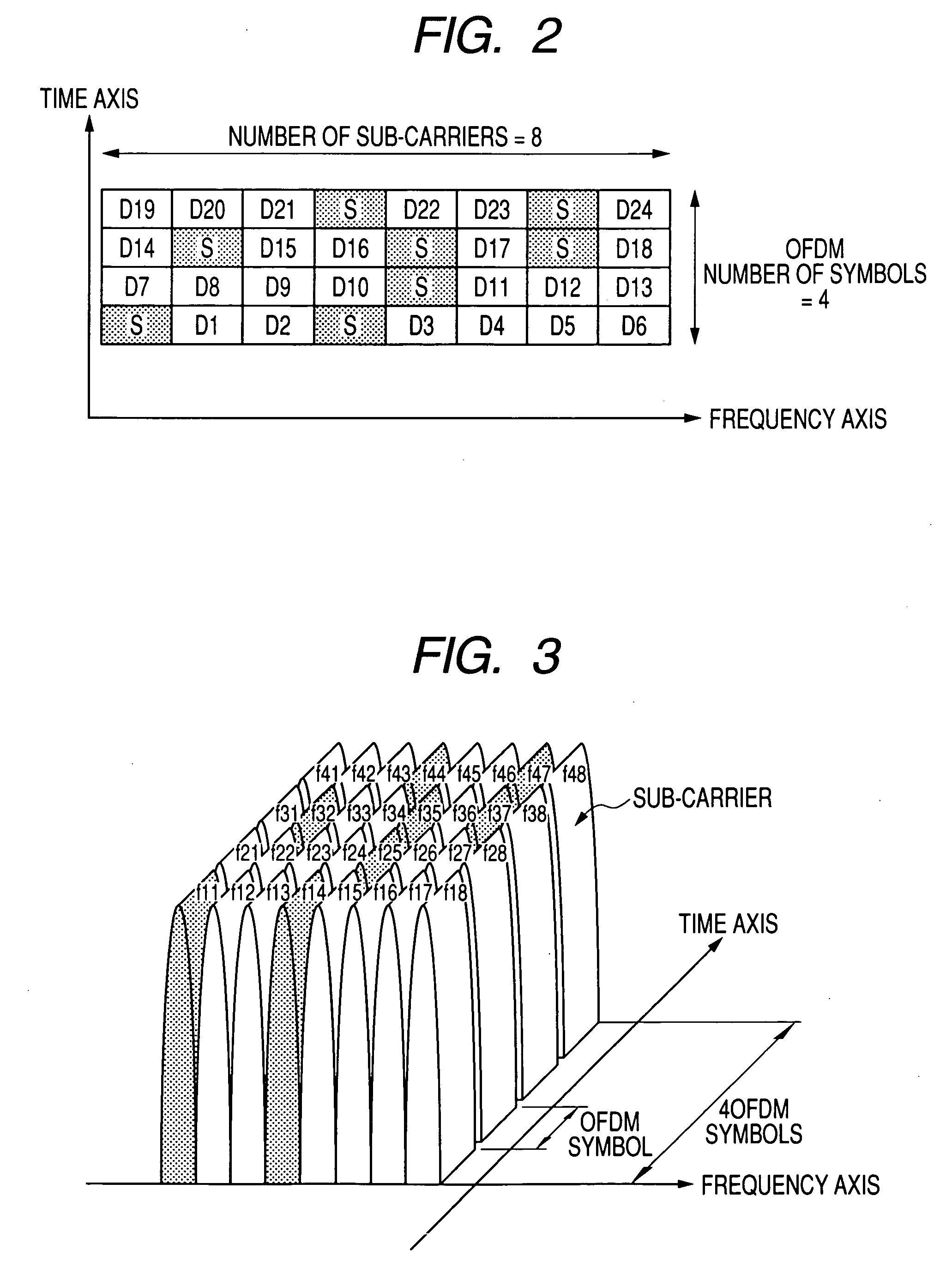 Multi-carrier communication apparatus