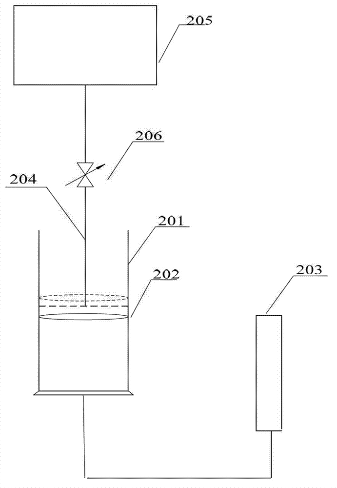 Tester used for testing fluid resistance height of proppant and testing method thereof