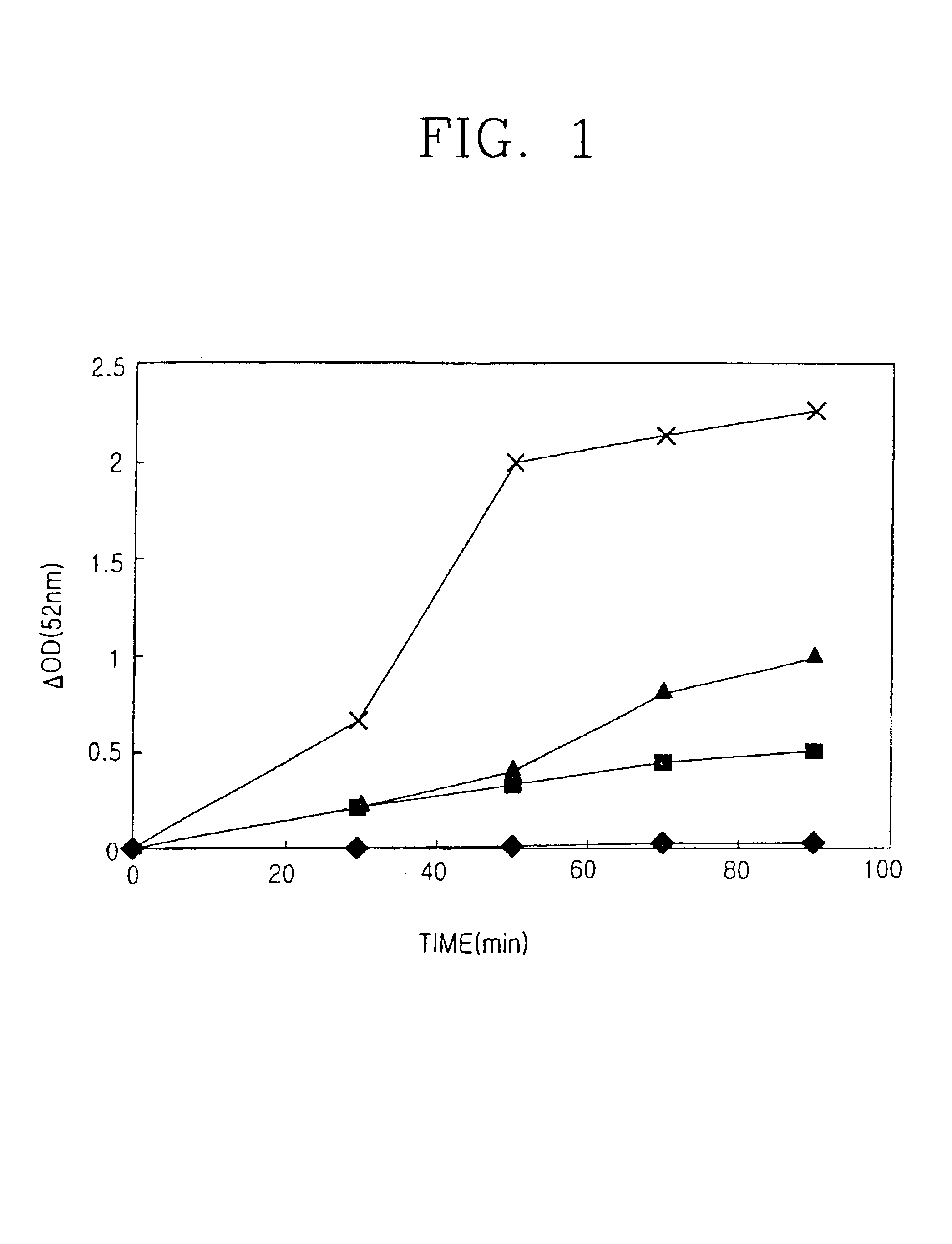 Composition for detecting beta-1,3-glucan