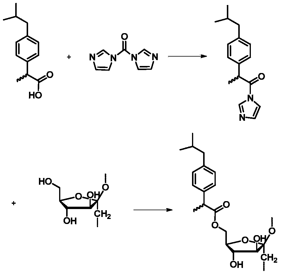 Methylprednisolone-loading nanoparticles as well as preparation method and application thereof