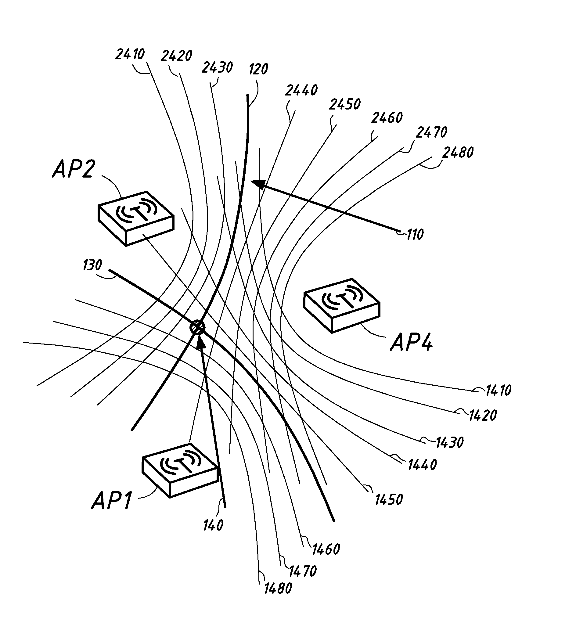 Tdoa based positioning with calculation of correction factors for compensating the clock offsets of unsynchronized network stations