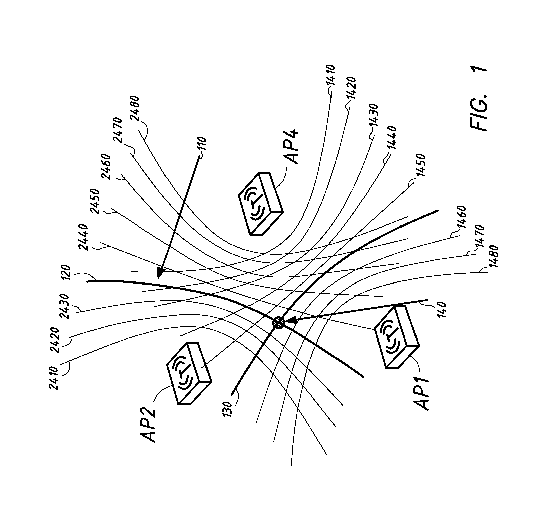 Tdoa based positioning with calculation of correction factors for compensating the clock offsets of unsynchronized network stations