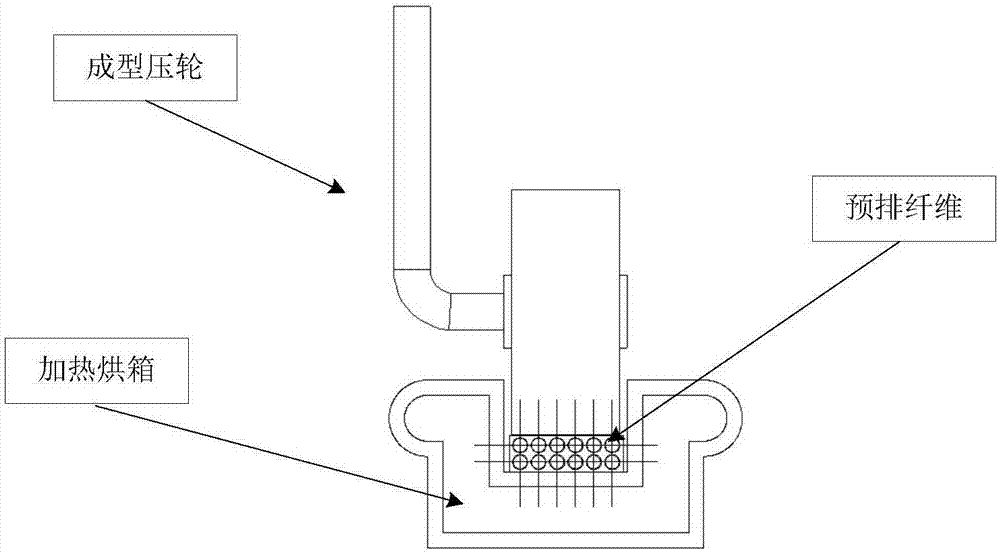 Intelligent flexible composite constant oil pipe for underground and manufacturing technology thereof