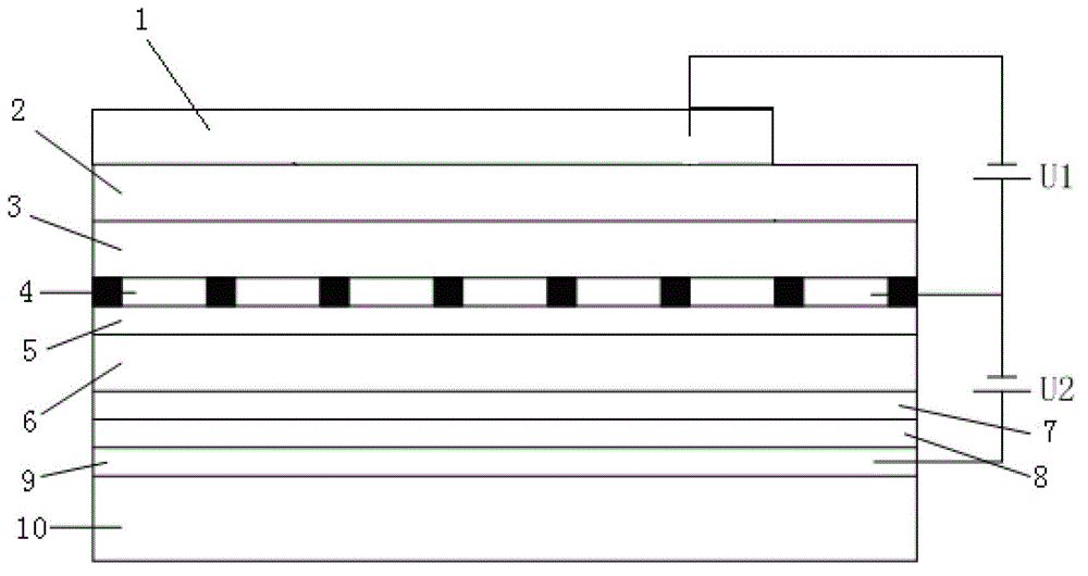 Organic electroluminescence device with high electronic filling efficiency and preparation method of organic electroluminescence device