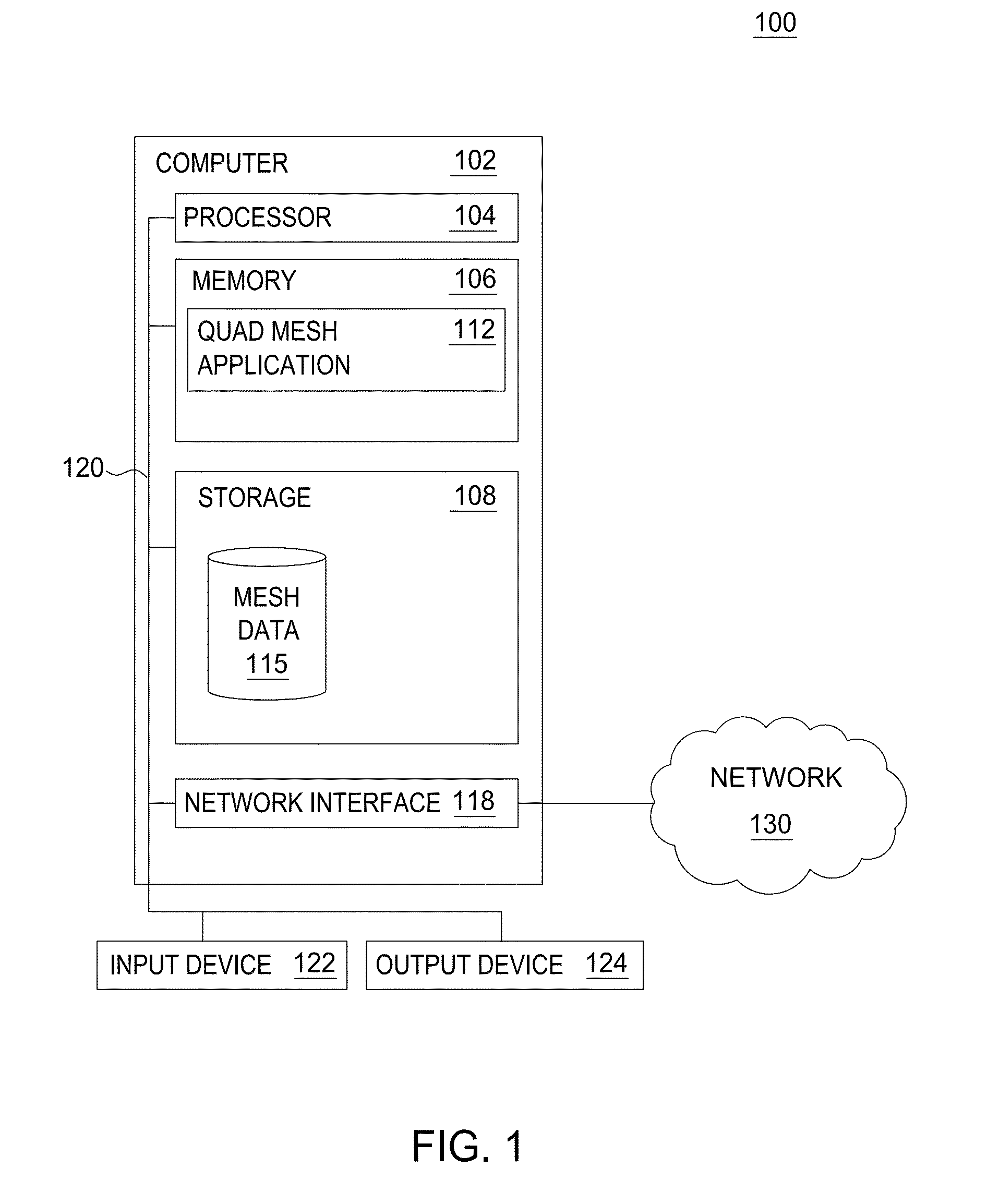 Sketch-based generation and editing of quad meshes