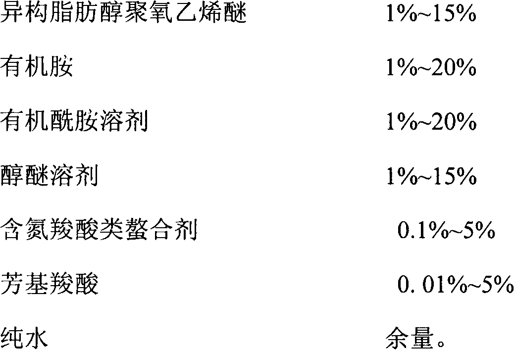 Cleaning solution for light-emitting diode (LED) chip