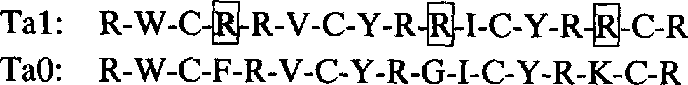 Method of improving king crab element gene with higher antibacterial activity and high effect expression