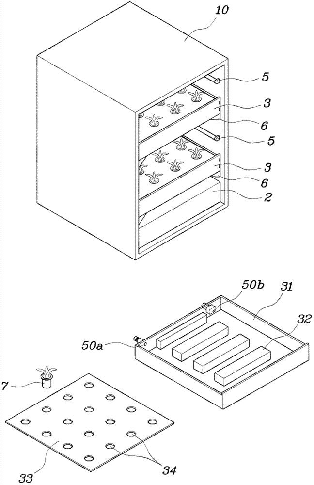 Home electronic appliance-type vegetable-growing machine