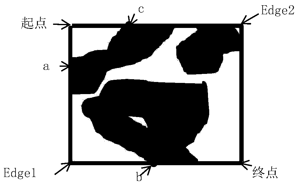 Stitching Method of UAV Aerial Image Based on Seam