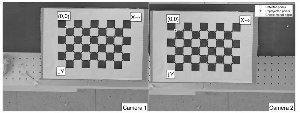 Focal length measuring method for laser marking machine