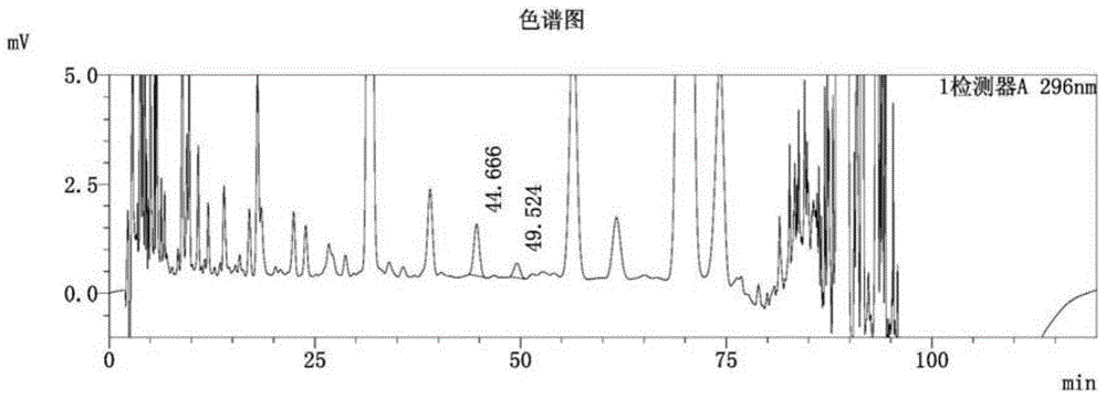 Preparation method of Antike capsules