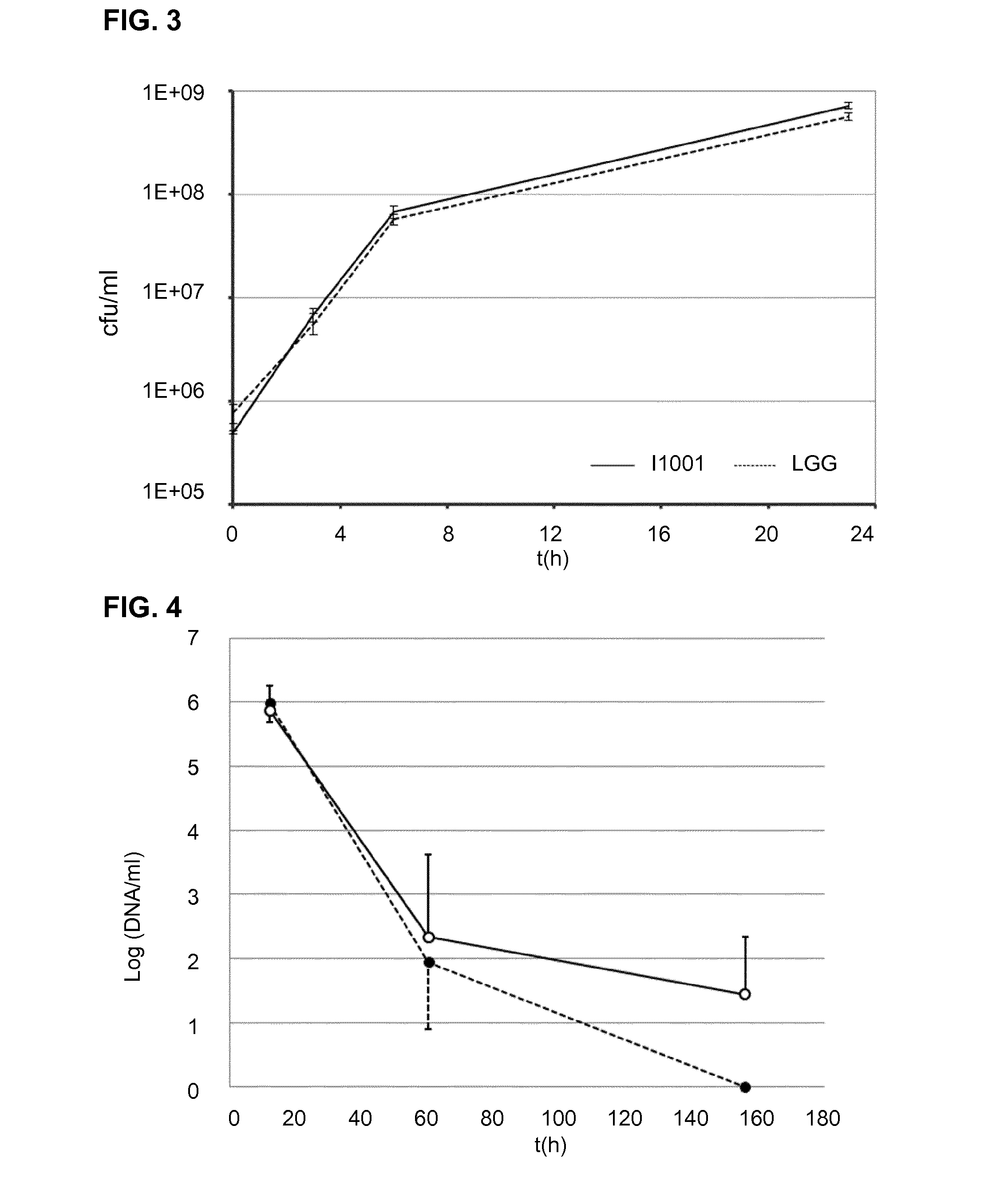 Strain of lactobacillus pentosus as probiotic