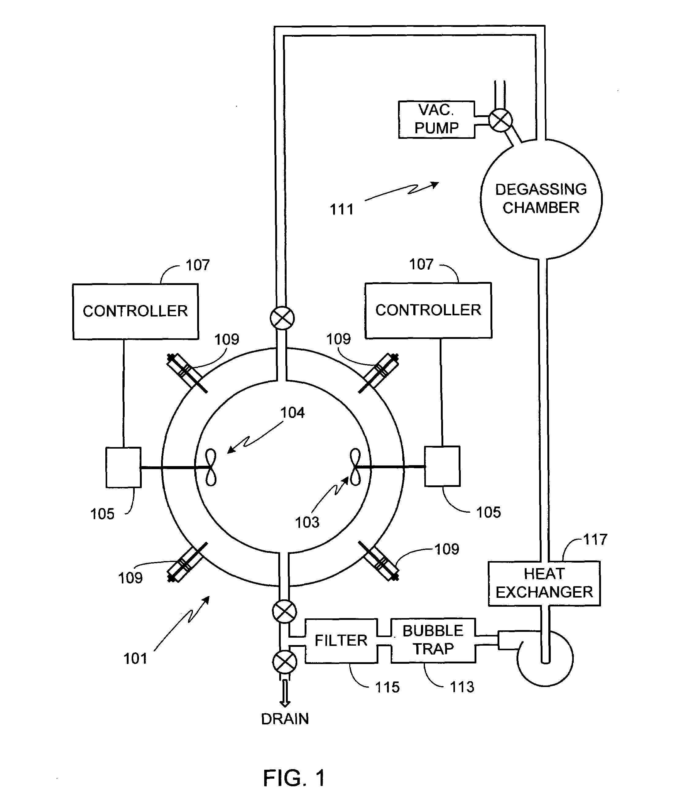 Fluid rotation system for a cavitation chamber