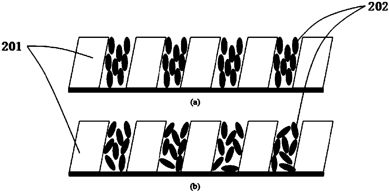 Augmented reality display device capable of rapidly switching image depths