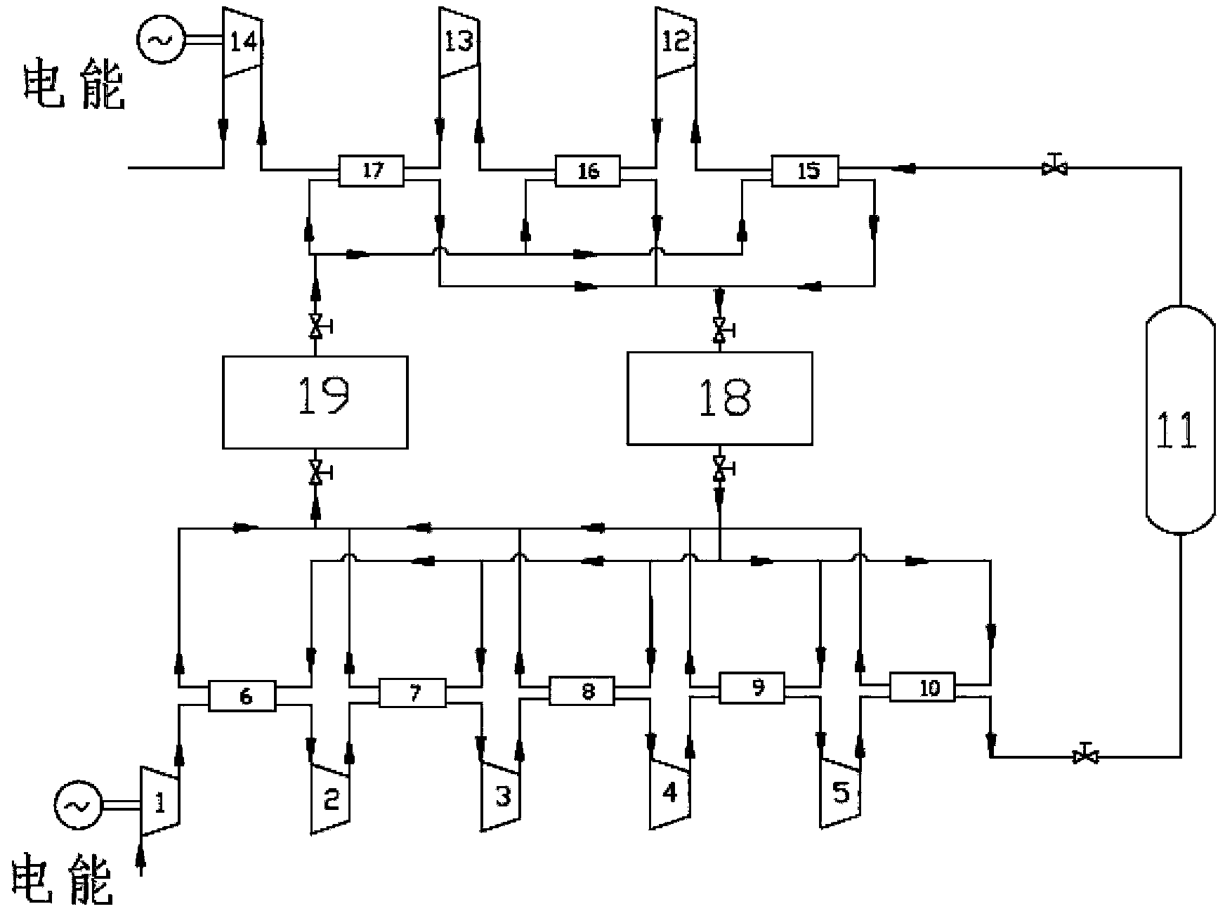 Compressed-air energy-storing power generation system adopting unsteady state compression process