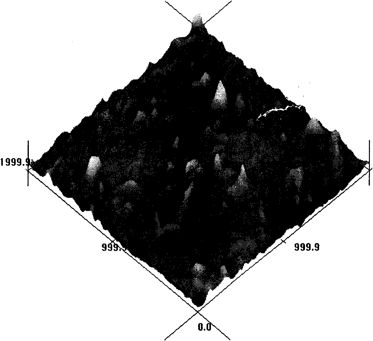 Method for preparing niobium pentaoxide membrane