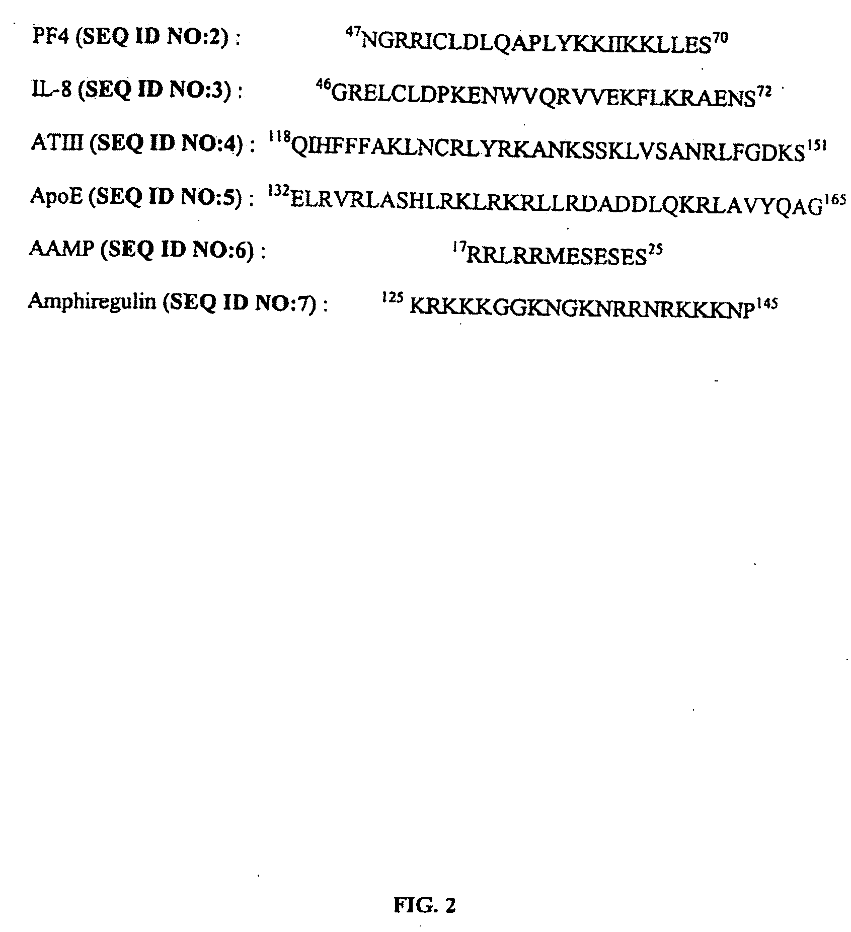 Novel Class of Therapeutic Protein Based Molecules