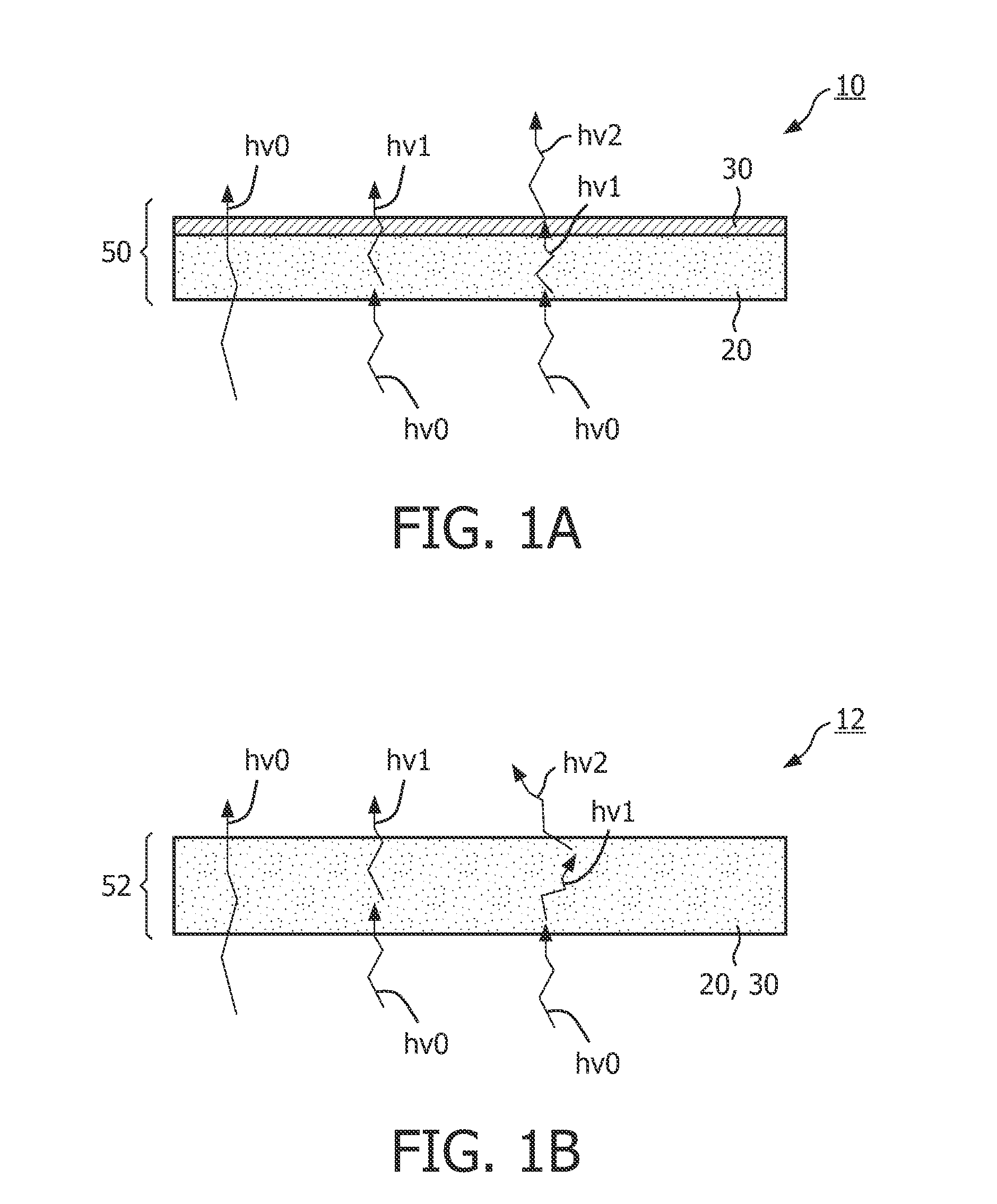 Luminescent converter for a phosphor-enhanced light source