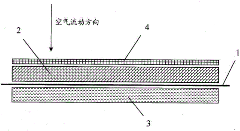 PTFE (polytetrafluoroethylene) foaming coating finishing agent and preparation method of composite filter of coating thereof