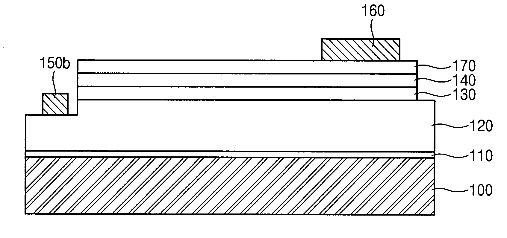 Nitride-based semiconductor light emitting diode