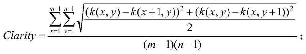 A Super-resolution Reconstruction Method of Blurred Image Based on Fractional Differential