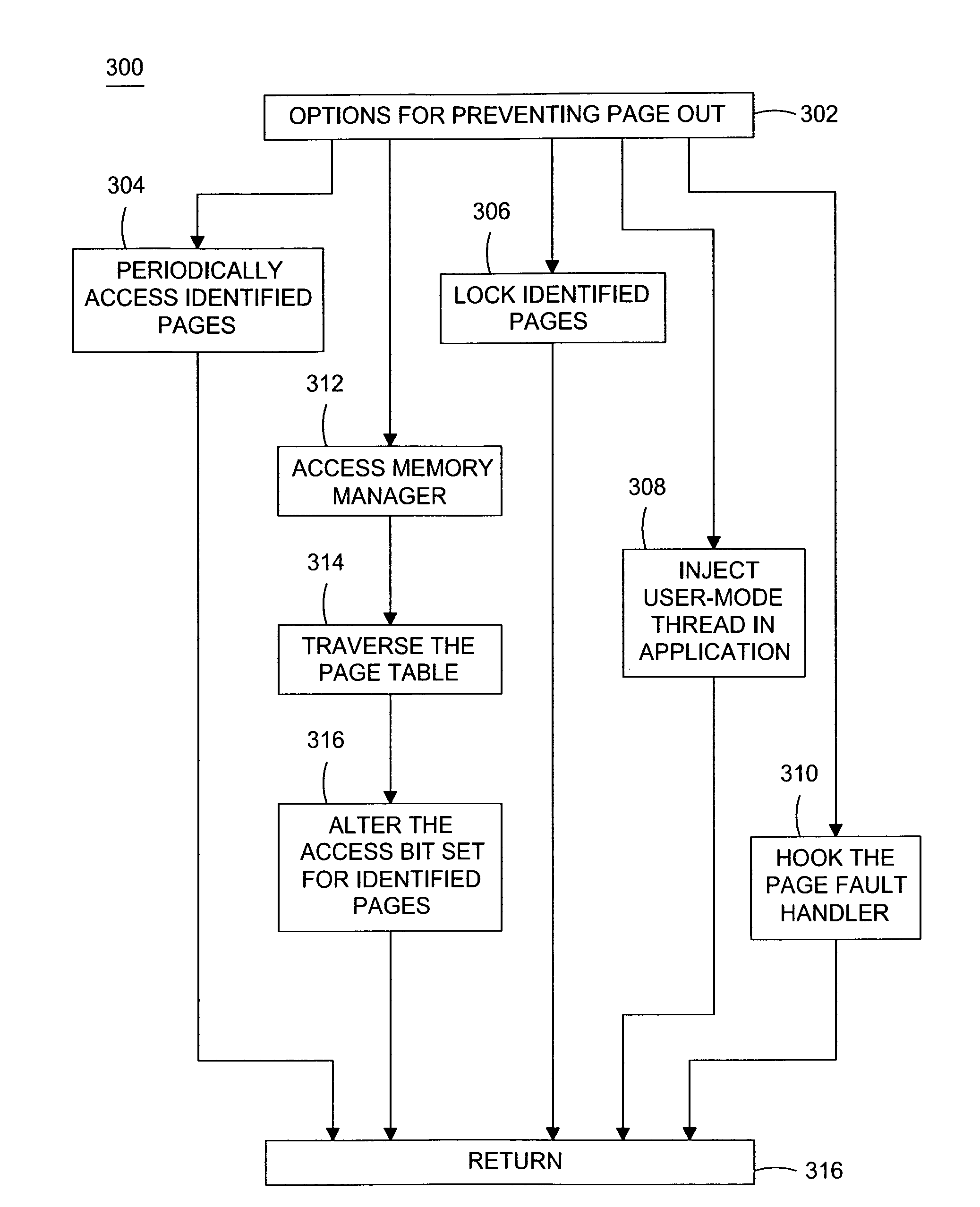 Method and apparatus for mitigating performance impact of background processing on interactive application