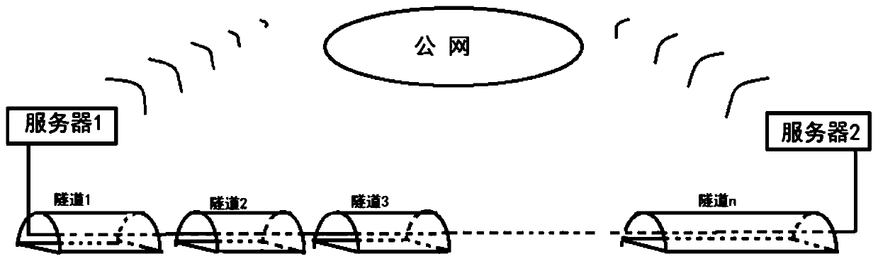 Operating tunnel gas monitoring device and system based on passive laser methane sensor