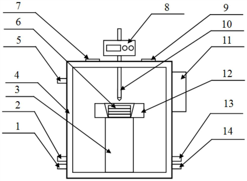 Device and method for casting and compounding titanium alloy and titanium-aluminum alloy