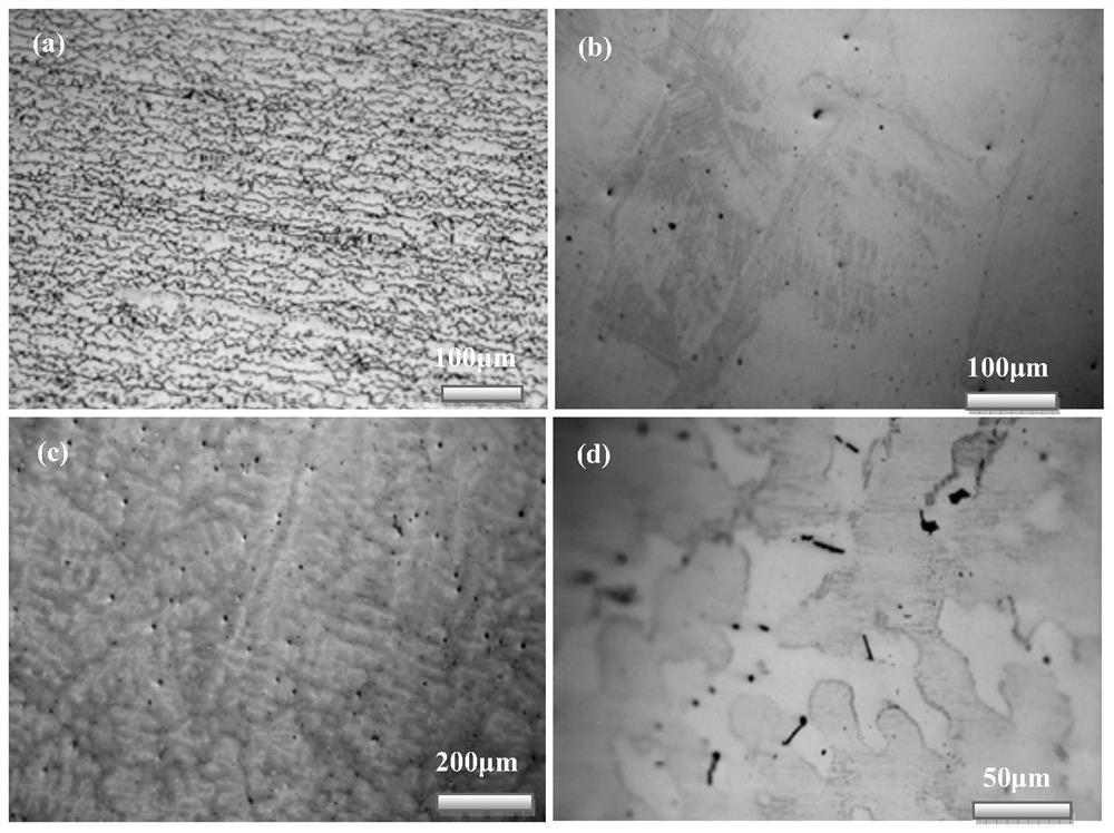 Device and method for casting and compounding titanium alloy and titanium-aluminum alloy