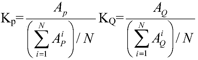 Calculation method of line loss based on mobile client