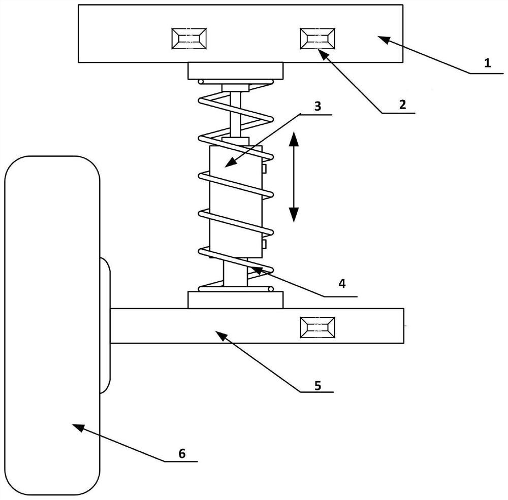 Vibration and impact fusion control method