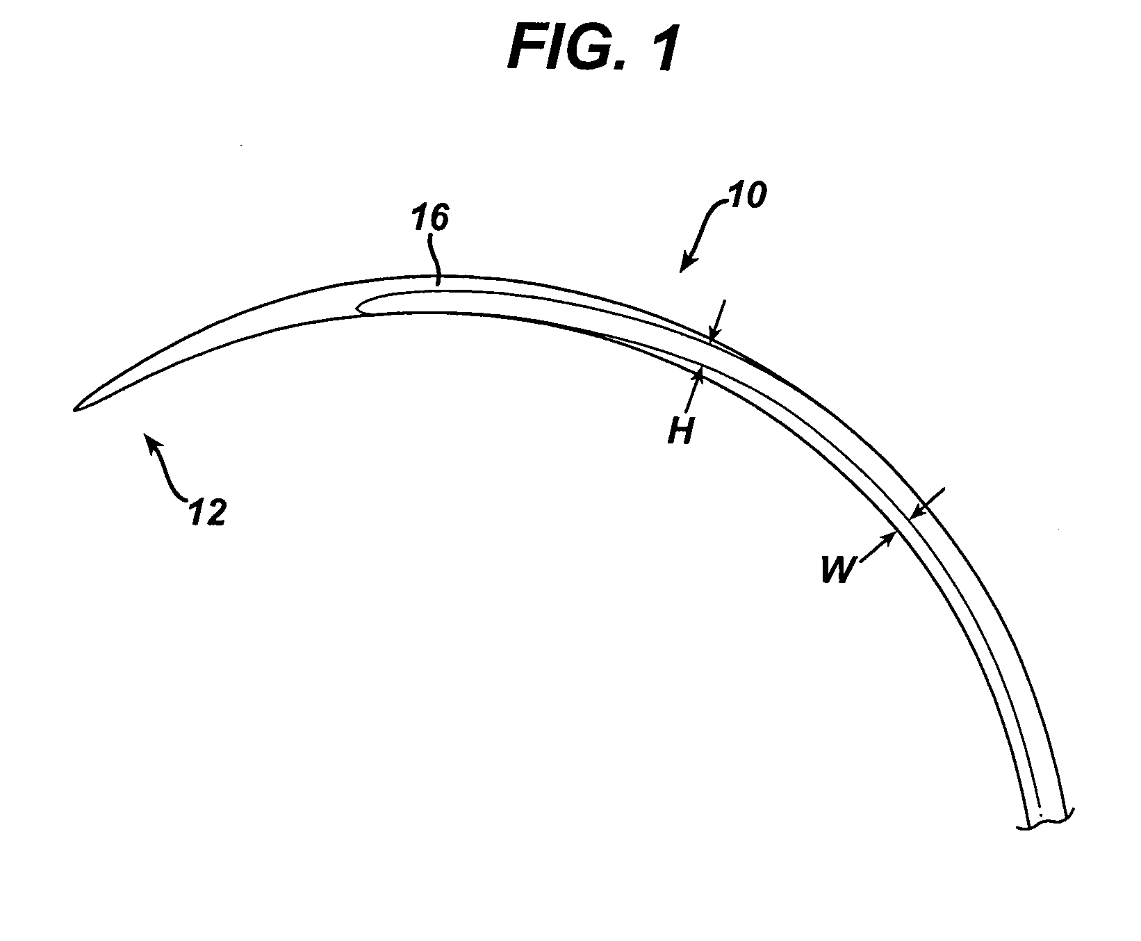 Surgical Needle Coatings and Methods