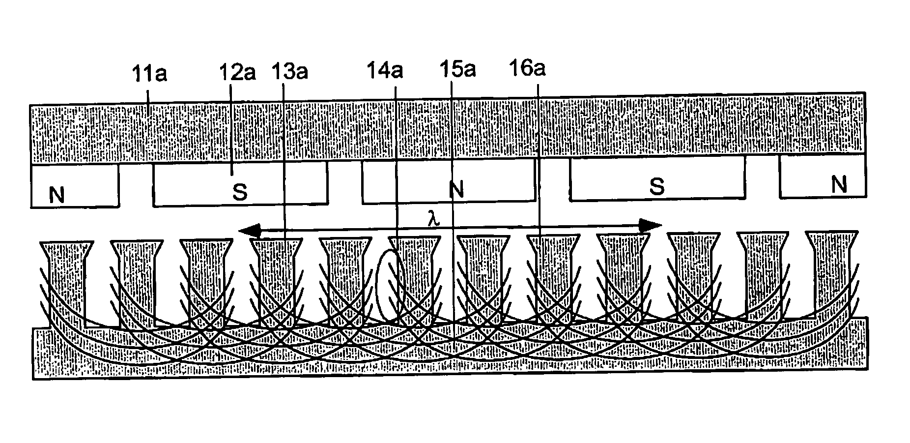 Synchronous machine design and manufacturing