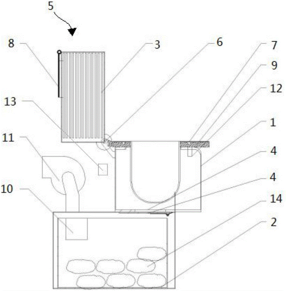 Water-free non-flushing closestool