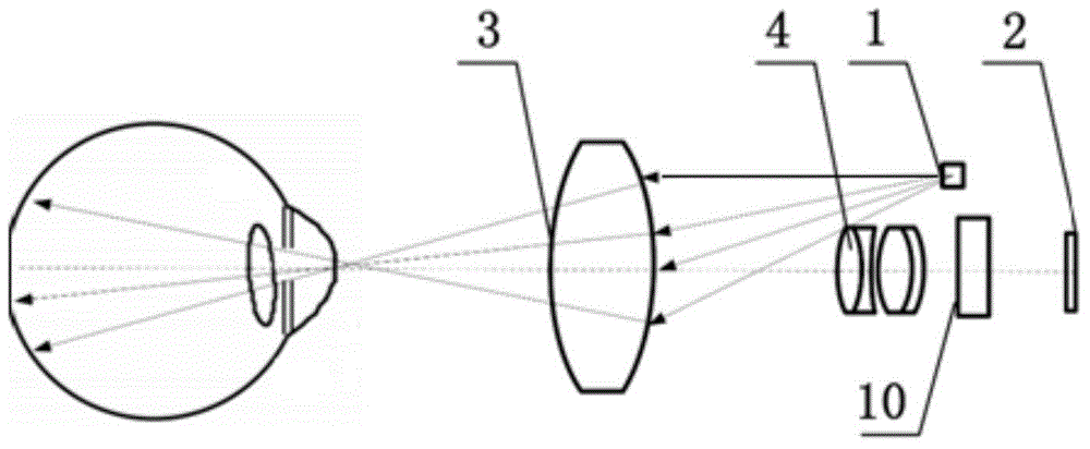 Handheld fundus camera based on liquid lens