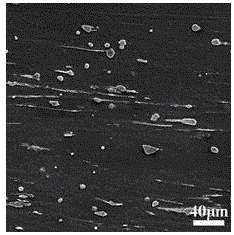 High-yield-ratio wrought magnesium alloy and preparation method thereof