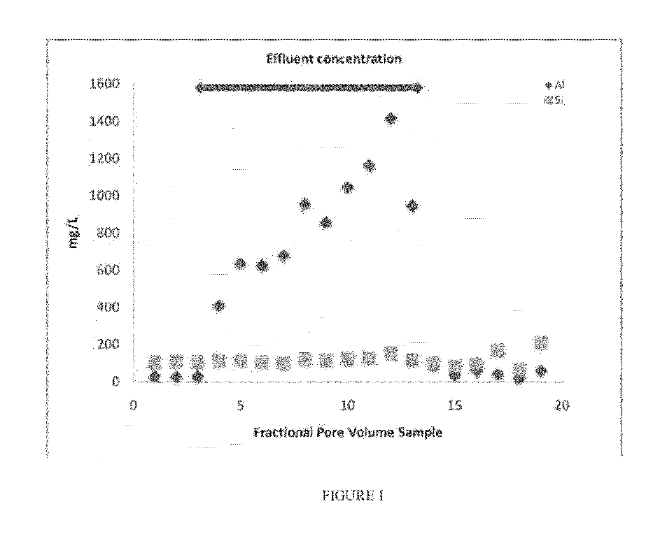 Treatment Fluids Containing Biodegradable Chelating Agents and Methods for Use Thereof