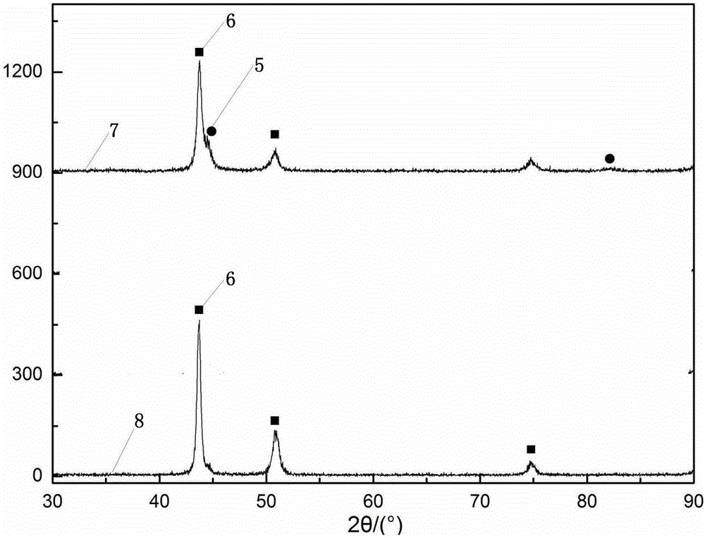 Method for realizing stress corrosion resistance of stainless steel welding connector impacted by nanosecond-pulse laser