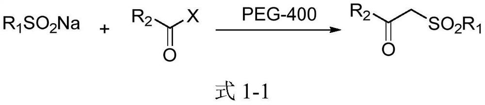 A kind of β-carbonyl sulfone derivative and its preparation method and application