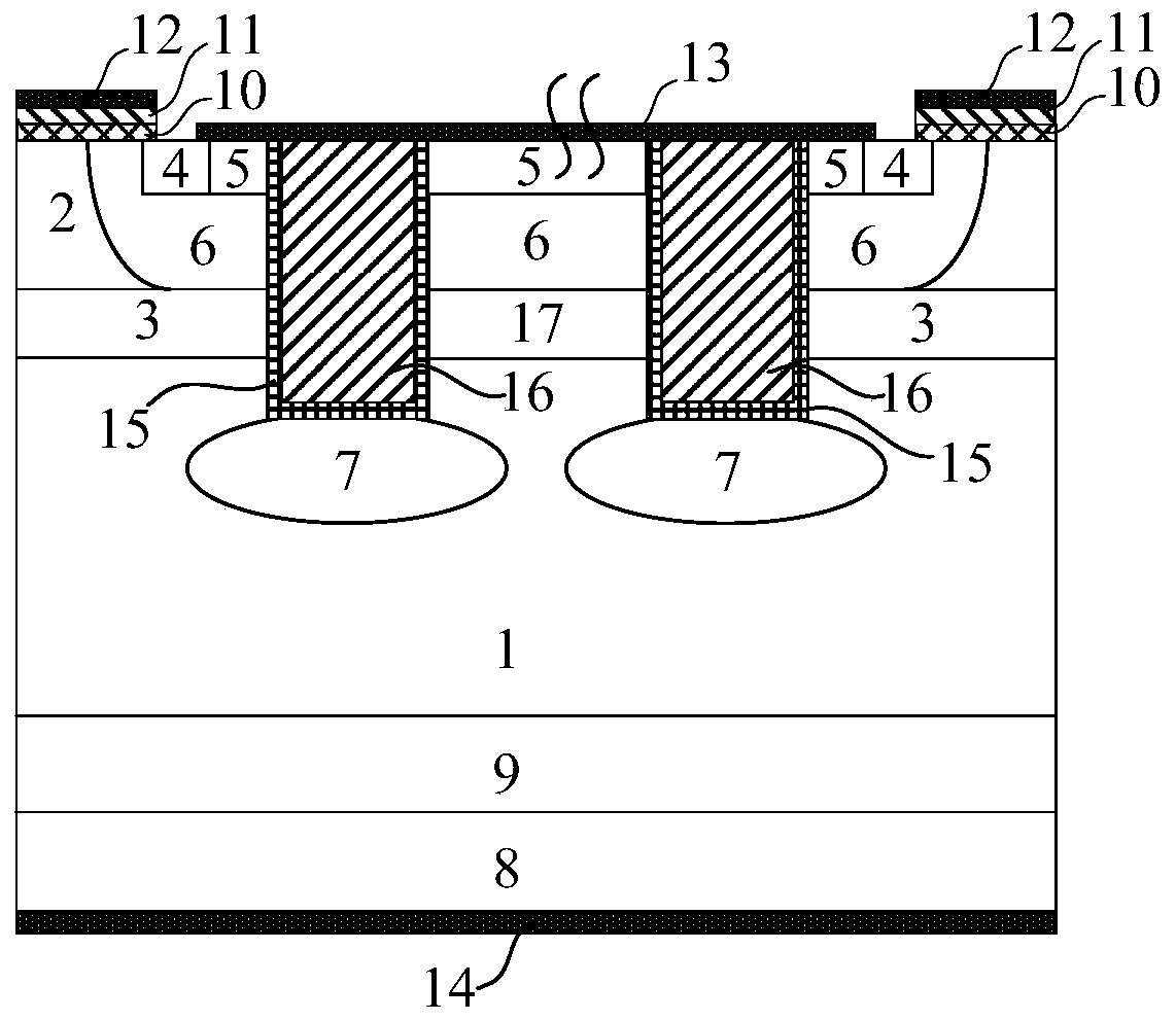 Planar gate IGBT device with deep trench electric field shielding structure