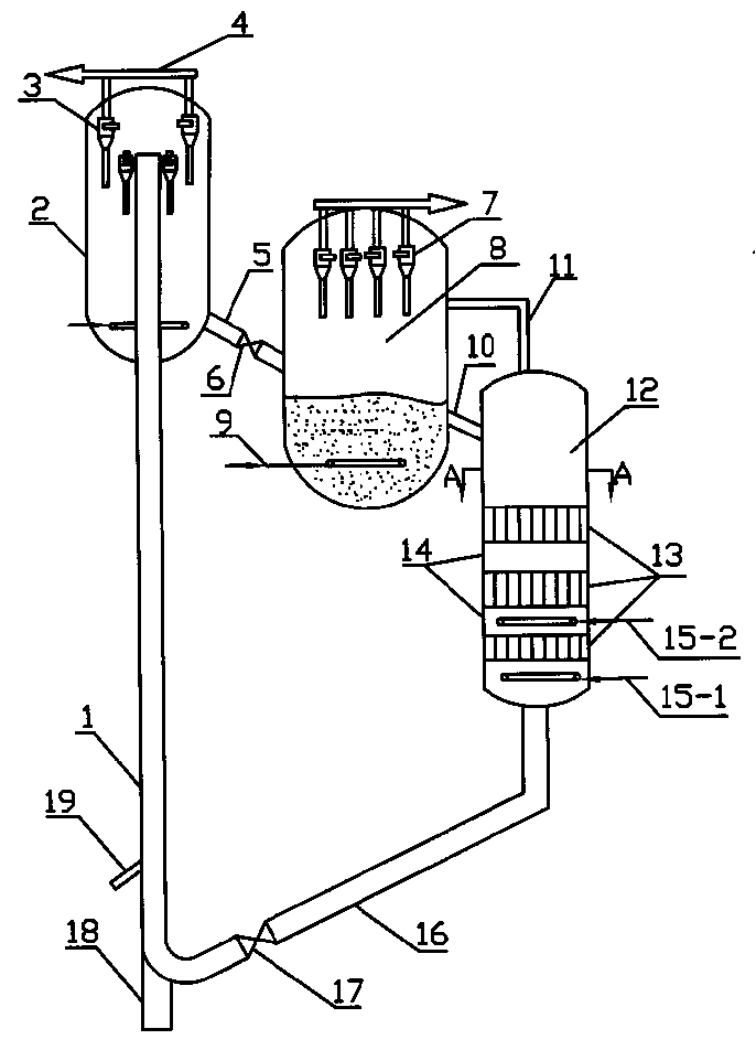 Stripping method and equipment for hydrocarbon catalytic converting catalyst