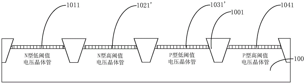 Semiconductor device and preparation method thereof