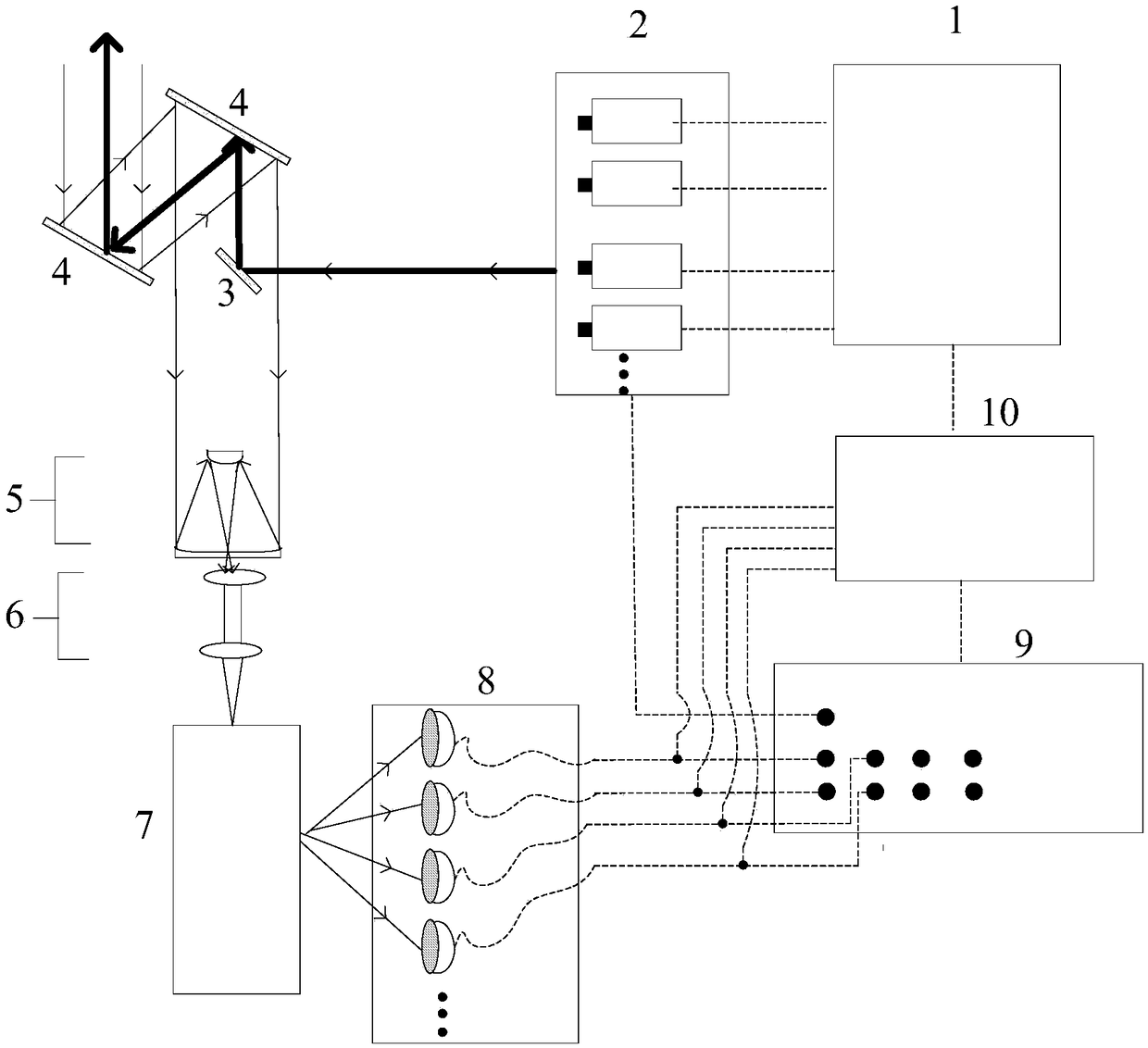 A first-photon laser imaging system based on photon labeling