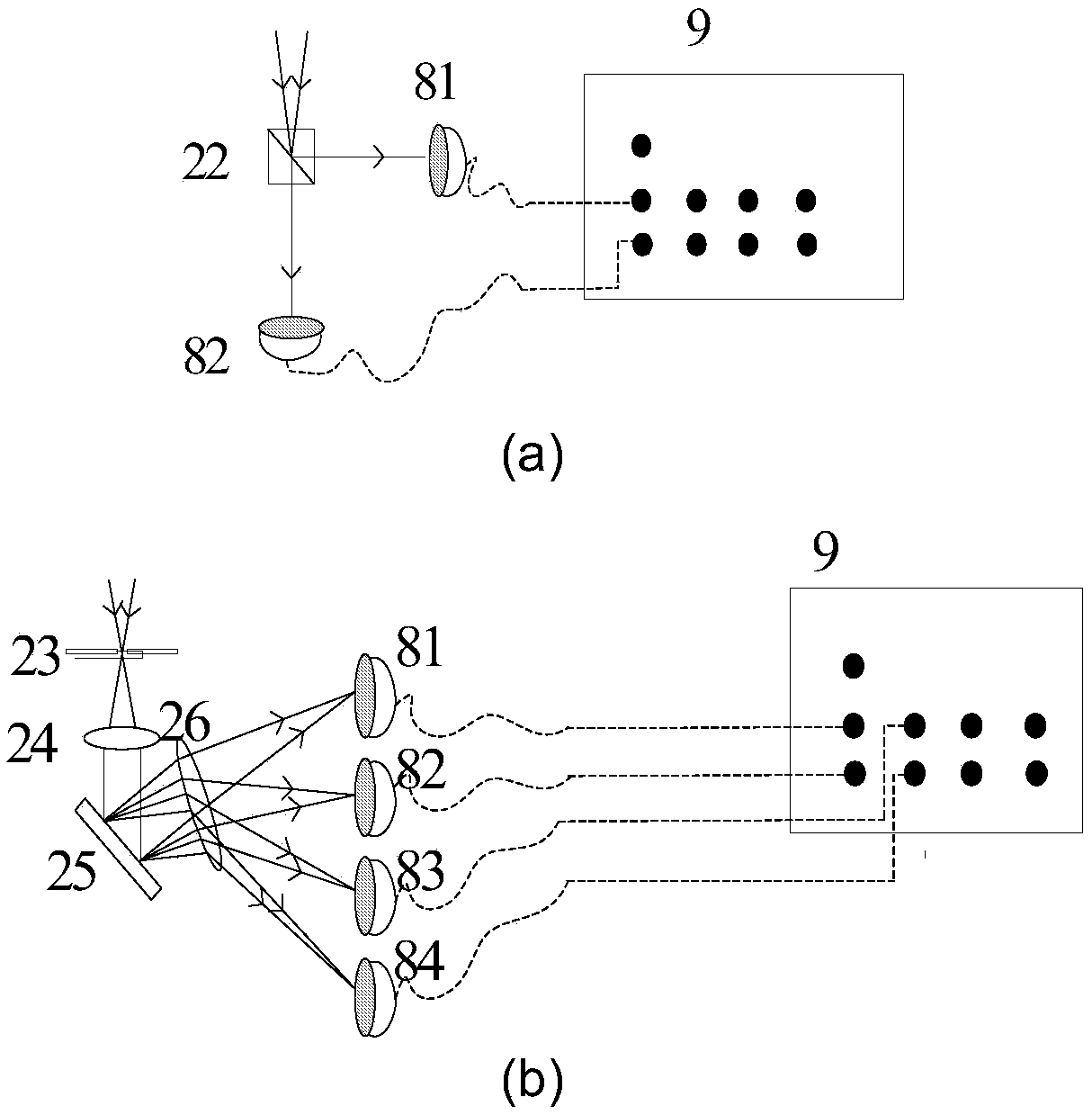 A first-photon laser imaging system based on photon labeling