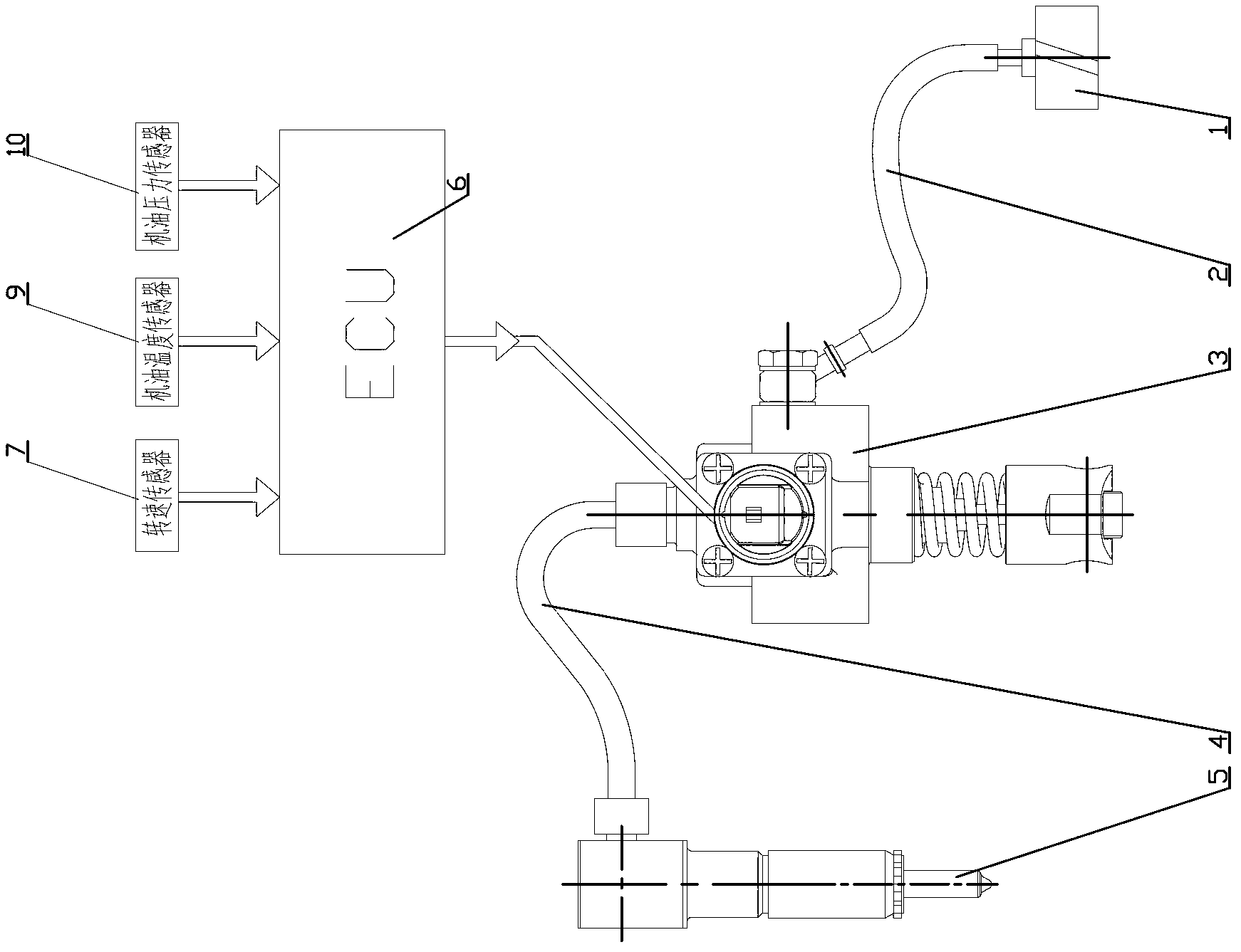 Fuel injection system of electronic control unit pump