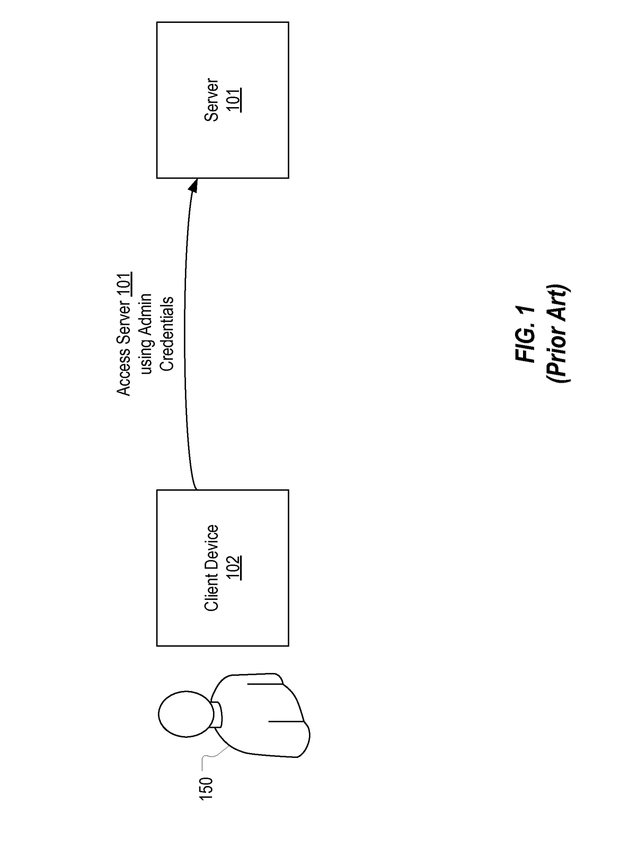 Detecting unauthorized, risky, or inefficient usage of privileged credentials through analysis of remote shell protocol bandwidth