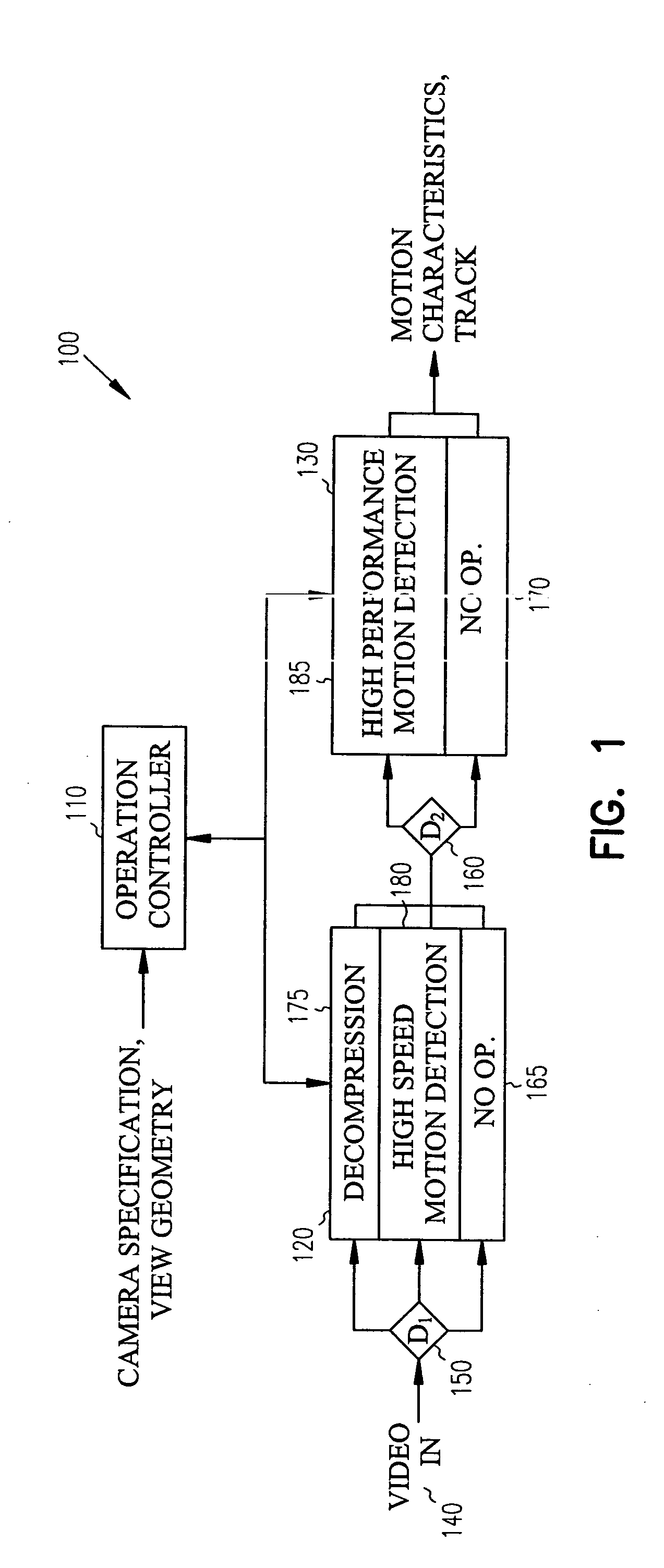 Multi-stage moving object segmentation