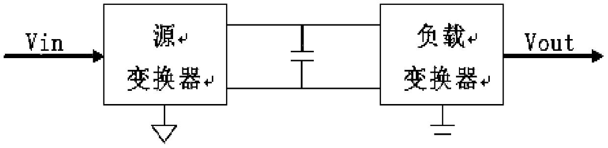 Step-down power supply circuit and method based on two-stage cascaded voltage conversion